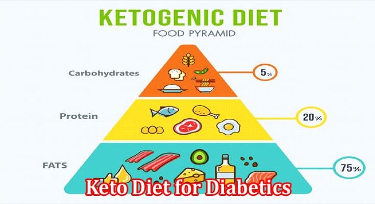 Complete Information About Keto Diet for Diabetics