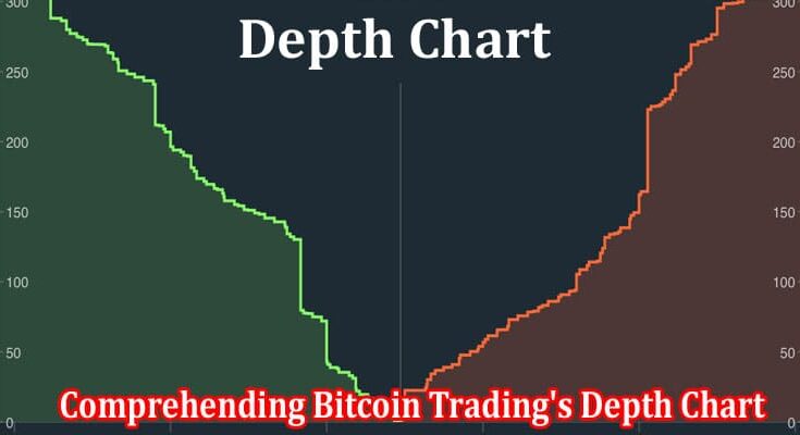 Comprehending Bitcoin Trading's Depth Chart and Order Book